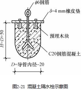 灌注桩施工肯定学过的必备知识，不知你还记得多少？