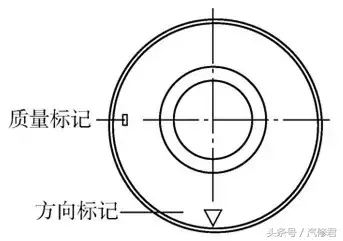 发动机装配顺序没搞懂，你修个鬼呀！