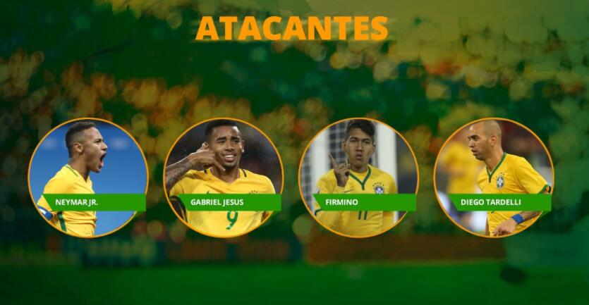 阿尔维斯、保利尼奥在列(巴西队名单：塔尔德利时隔两年回归 国安中场 前恒大外援在列)