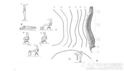 民用飞机座椅的前世今生