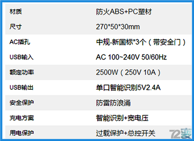 ORICO HPC-3A4U USB智能排插--插座与充电器的合体