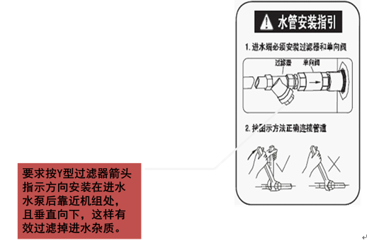 家用空气源热泵安装示意