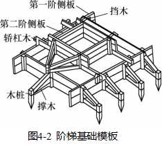 我想这是一篇对模板工程总结的最全，最容易懂的文章