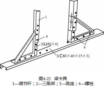 我想这是一篇对模板工程总结的最全，最容易懂的文章