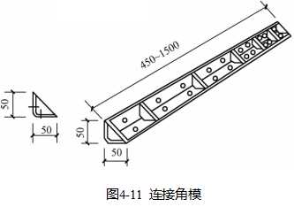 我想这是一篇对模板工程总结的最全，最容易懂的文章