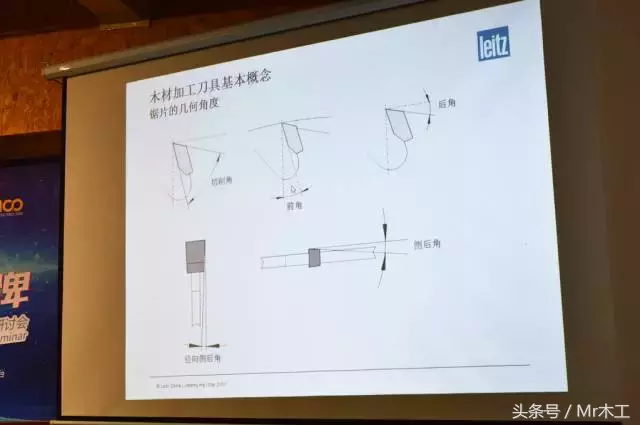 买了进口锯片还是崩边？原来刀具使用也有这么多学问！