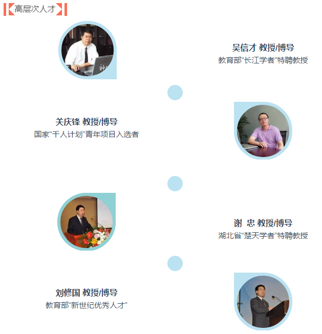 小e考研，走进中国地质大学（武汉）第13期：信息工程学院