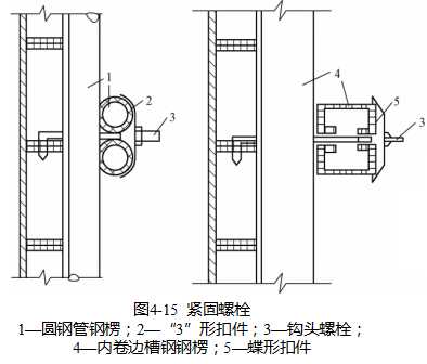 我想这是一篇对模板工程总结的最全，最容易懂的文章