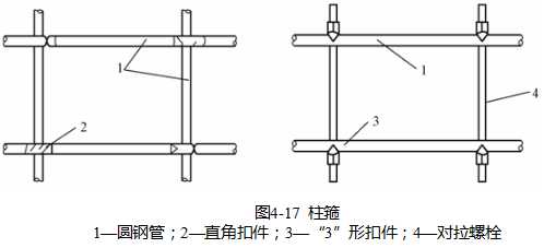 我想这是一篇对模板工程总结的最全，最容易懂的文章