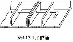 我想这是一篇对模板工程总结的最全，最容易懂的文章