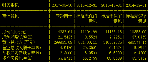 中超电缆为什么倒闭(中超控股突然”卖壳“真相，宜兴老板杨飞这步棋谁能看懂？)