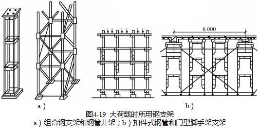 我想这是一篇对模板工程总结的最全，最容易懂的文章