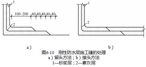 地下防水工程，这些知识是必备的