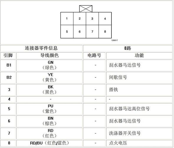 别克凯越雨刮自动运转！还以为见鬼了！
