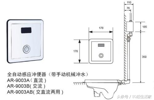 卫浴——蹲便器