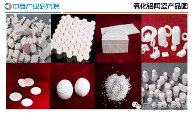 报告中国氧化铝陶瓷行业发展报告2016（简版）！