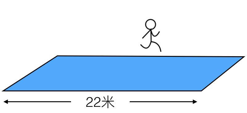 阿尔法狗的胜利，摩尔定律的终结：关于科技的3 个启示