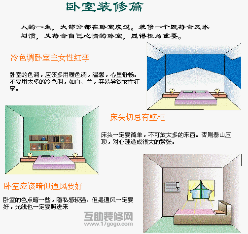 易经风水基础图解