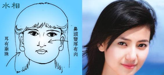 最旺夫的女人面相,你有几种?