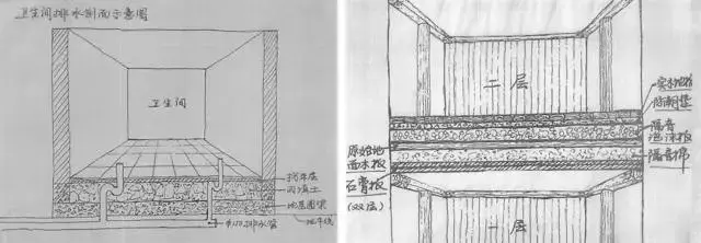 回到山水痴绝的黄山脚下，住进百年老宅，看马头墙勾住了时光