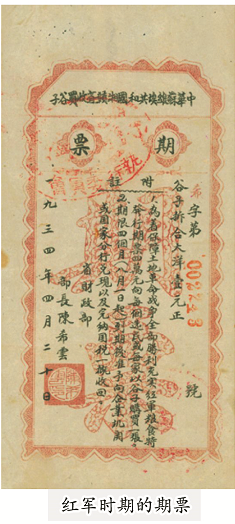 银行期票,银行期票是什么