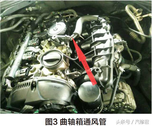案例：2014款奥迪A6L热车启动困难