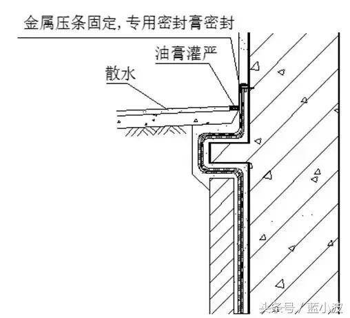 施工技术丨建筑10大特殊部位的防水工程做法汇总！超实用！