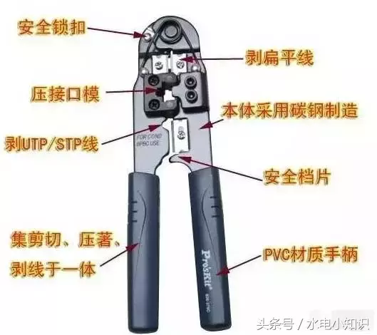 弱电工程中常用的工具，知道最后一个的，小编给你加个大鸡腿！