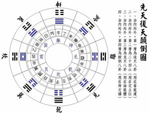 “河图、洛书”隐藏着惊人秘密，上古地球遭遇了一场大灾难！