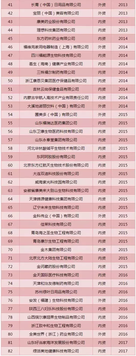 环球币多少钱一个环球币最新消息（“环球币”）-第9张图片-科灵网