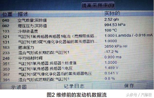 案例：2014款奥迪A6L热车启动困难