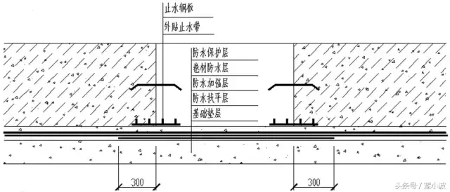 施工技术丨建筑10大特殊部位的防水工程做法汇总！超实用！