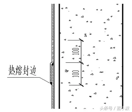 施工技术丨建筑10大特殊部位的防水工程做法汇总！超实用！