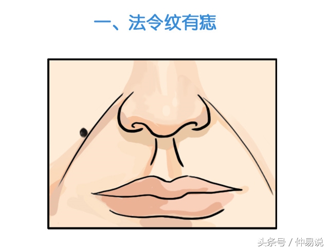 这3个地方有痣的人三个地方有痣