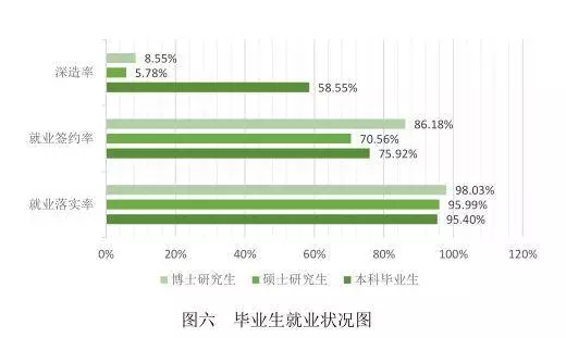 每天一所大学丨NO.7中国政法大学