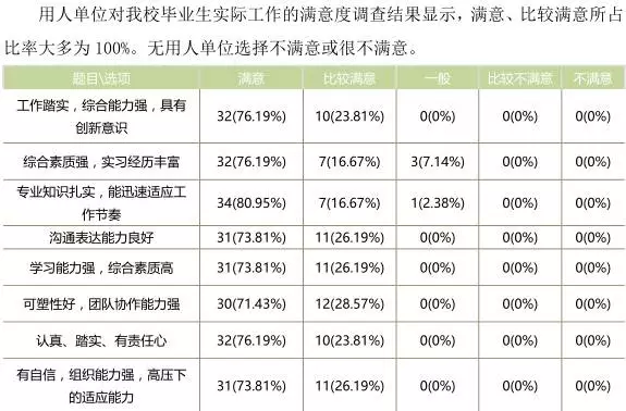 每天一所大学丨NO.7中国政法大学