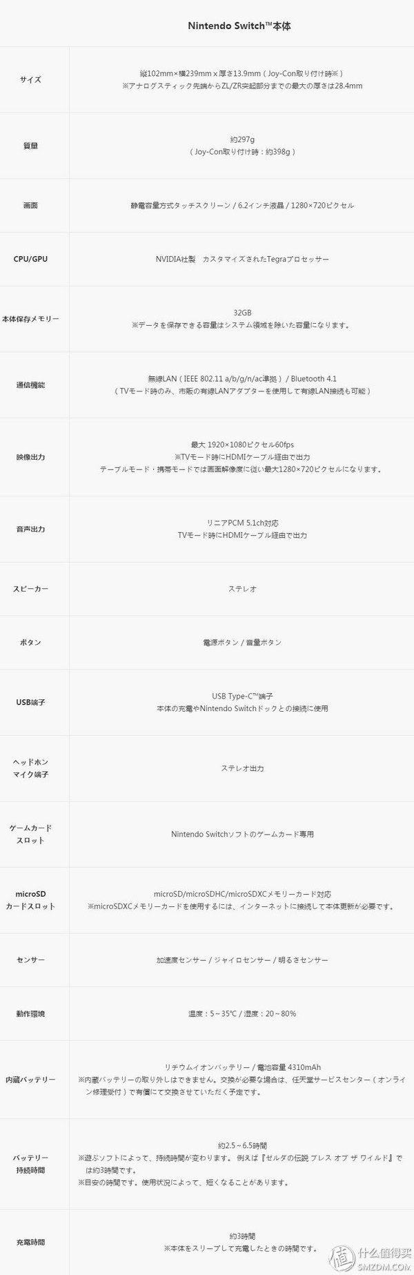 任天堂Switch游戏机入手2个月体验与杂七杂八的附件选择