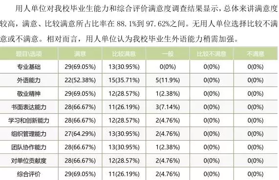 每天一所大学丨NO.7中国政法大学