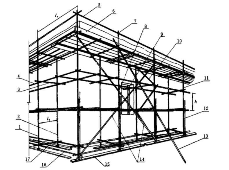 建筑知识｜这些脚手架术语你都知道吗？