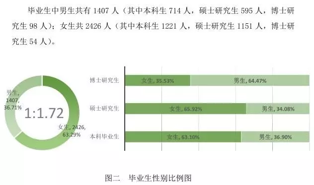 每天一所大学丨NO.7中国政法大学