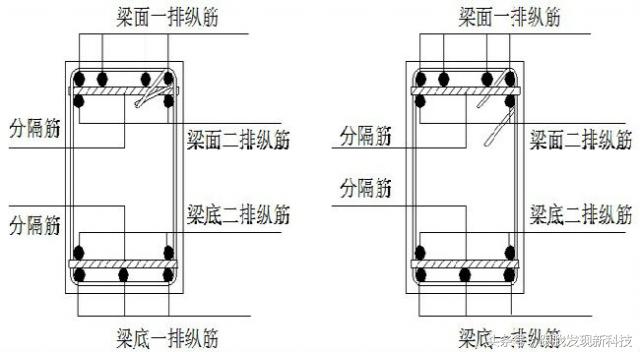 绿城屋面工程标准做法（含金量爆表）