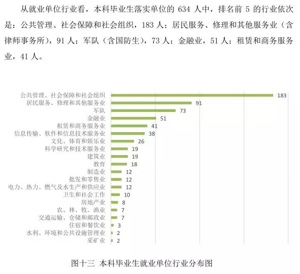 每天一所大学丨NO.7中国政法大学