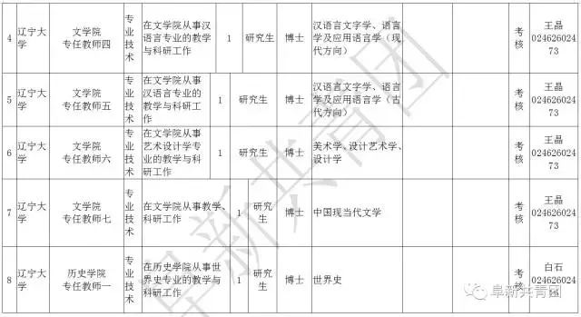 凌源在线招聘信息最新招聘（辽宁13市67家机关企事业单位1506个最新岗位招聘信息）