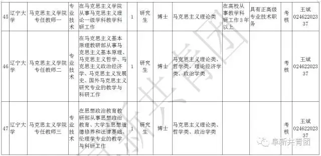 凌源在线招聘信息最新招聘（辽宁13市67家机关企事业单位1506个最新岗位招聘信息）