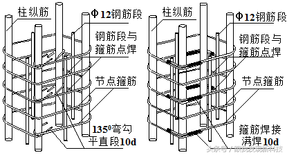 绿城屋面工程标准做法（含金量爆表）