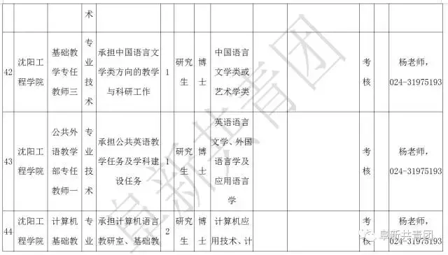 凌源在线招聘信息最新招聘（辽宁13市67家机关企事业单位1506个最新岗位招聘信息）