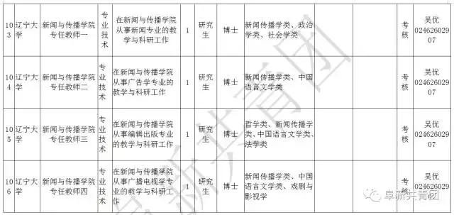 凌源在线招聘信息最新招聘（辽宁13市67家机关企事业单位1506个最新岗位招聘信息）