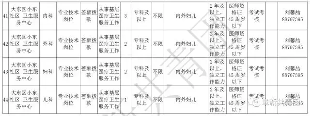 凌源在线招聘信息最新招聘（辽宁13市67家机关企事业单位1506个最新岗位招聘信息）