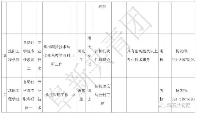 凌源在线招聘信息最新招聘（辽宁13市67家机关企事业单位1506个最新岗位招聘信息）