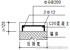 绿城屋面工程标准做法（含金量爆表）